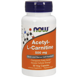 anyone try l carnitine tartrate minoxidil for hair growth forums Minoxidil Beard Growth Results + LCLT UPDATE!! | Month 21