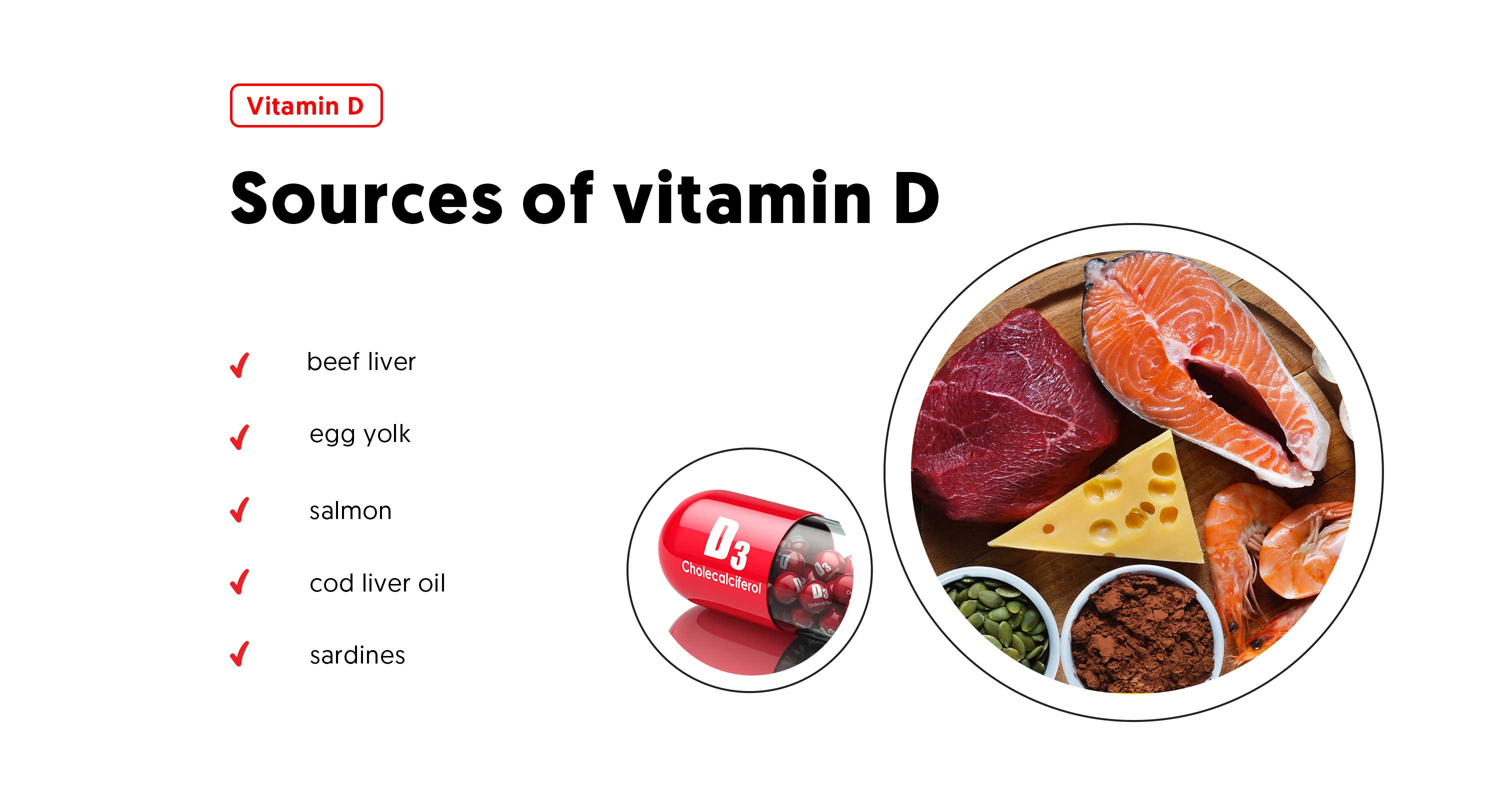 Blog Vitamin D and Covid Bodybuilding and Sports Supplements